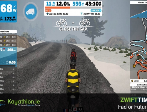 To Zwift or Not to Zwift…That is the Question!