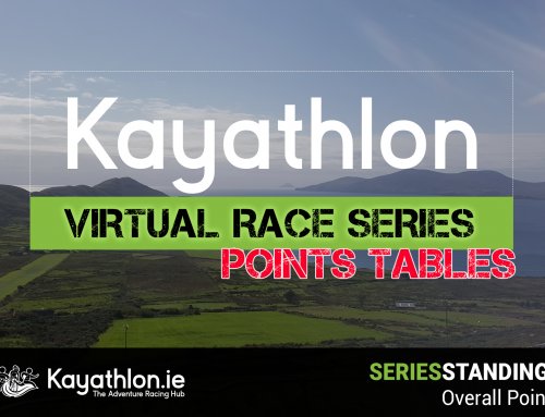 Kayathlon Virtual Race Series – Final Overall Standings