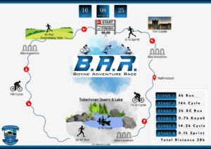 Boyne Adventure Race